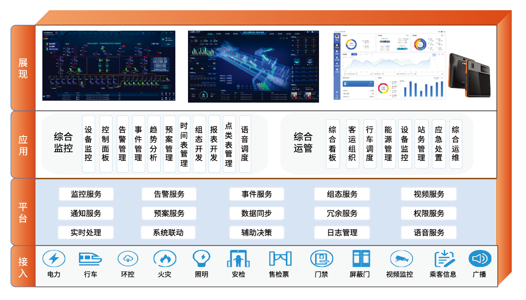 1724046723601885.png 综合监控_画板 1.png